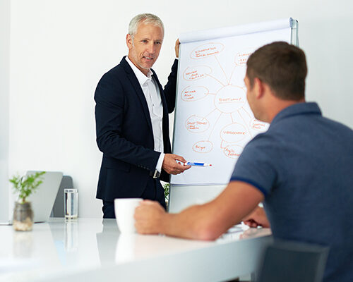 Güçlendiren ve işbirliği yapan liderlik