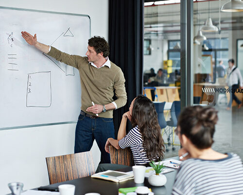 Performans ve Gelişime Liderlik